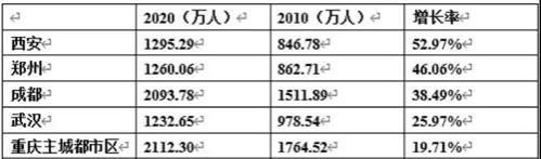在过去一年的全民接种过程中,外资背景的科兴生物等企业赚的盆满钵满,科兴仅2021年上半年净利润就超过550亿元,而后果就是对民众自己缴纳的全民医保基金的透支!