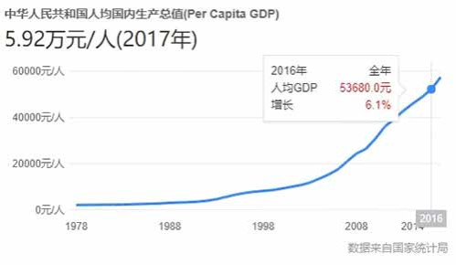 请回答1997:英国人在香港埋了多少雷?