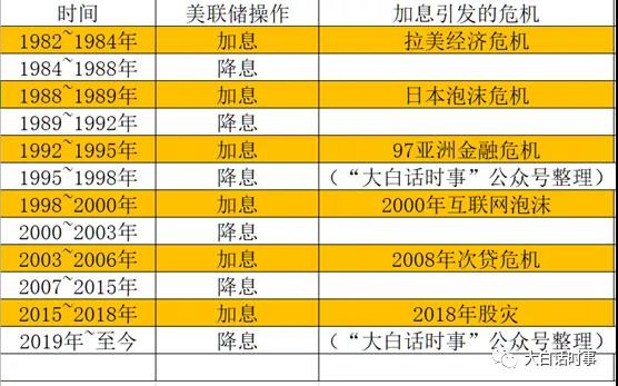 韩国当前严重的阶级固化,也让年轻人看不到一点希望,这迫使韩国的年轻人,纷纷参与到各种投机交易之中,包括炒股和炒币。