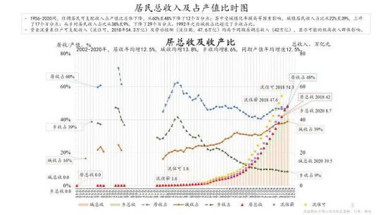 把老百姓从牙缝里面省出来交给银行保管的救命钱,与资本家拥有的资本完全等同起来,以此为资本的高大上血统提供一个“亲民”的鉴定书,这样的亲子鉴定也真是让人醉了。