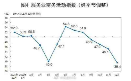 中国人不是不能接受最终放开,但不能接受被以欺骗的方式被动接受放开后的灾难性后果。