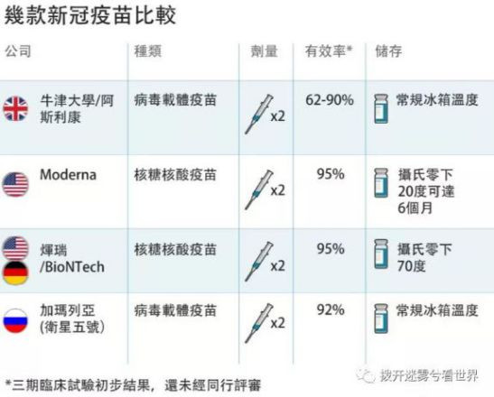 现代版皇帝的新装。