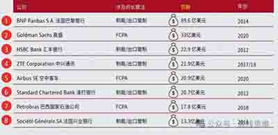 我们既然已经站到了全球产供链的高度，就更要对自己在全球的产供链布局，采取拿来主义、以我为主的姿态。