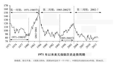世界社会主义曙光在美国已隐隐出现。