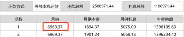 人口在变少,但房子却不少造。这次房产会要推1万套新房,相当于正常2-3年的销售面积,对于一个2018年才摘掉贫困的县来说,真是荒谬之极。如果涨价去库存已无力重启,怎么才能改变这个局面呢?尤其是鹤岗化已经在不少类似的县城出现传播现象。我想方案还是只有一条。我们静观其变。