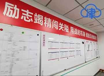 疫情逐步收尾 各地国企混改纷纷加速：这几个省市最亮眼…