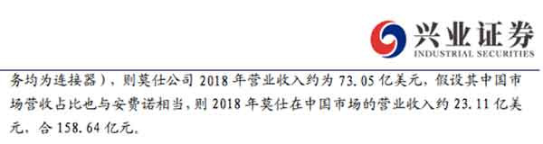 深层国家：蓬佩奥跪着挣了谁的钱？