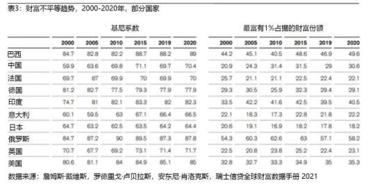 “在我看来,我们把婴儿连同脏水一起倒掉了——这就是问题所在。要摆脱专政,并不非要把国家搞垮不可。”社会主义在他看来是“脏水”,但苏联帝国却是“婴儿”,这就是普京的信条。