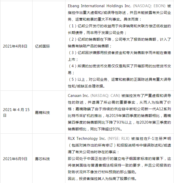 可见，未来对具有“关键信息基础设施运营者”属性的敏感行业中概股境外上市收紧境内监管、强化属地管辖已是大势所趋。中概股境外上市的境内合规举措和中介机构的相关尽职调查必将成为新的行业关切和市场关切焦点，就此审慎做出商业决定和法律研判将是中概股所集体面临的大考题。