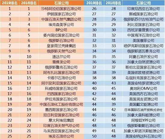 日本人韩国人有钱，为什么不够幸福？