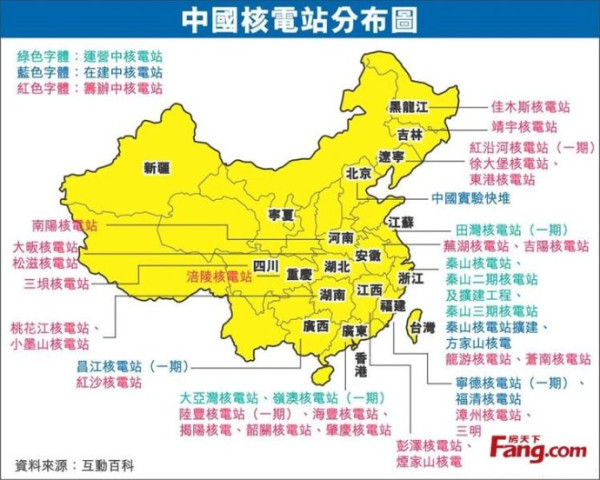 中国的核电战略受人误导另有所图