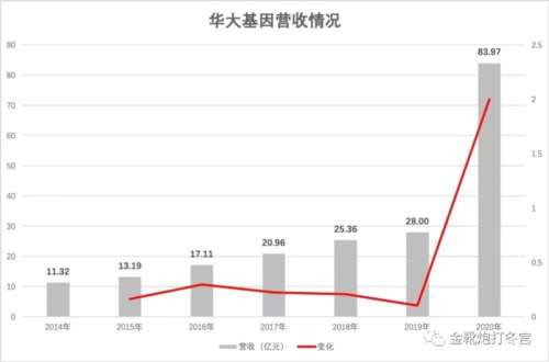 大土豪、大劣绅、大军阀、大官僚、大买办们的主意早就打定了。他们过去是、现在仍然是在说：‘革命（不论什么革命）总比帝国主义坏’。他们组成了一个卖国贼营垒，在他们面前没有什么当不当亡国奴的问题，他们已经撤去了民族的界线，他们的利益同帝国主义的利益是不可分离的，他们的总头子就是蒋介石。这一卖国贼营垒是中国人民的死敌。假如没有这一群卖国贼，日本帝国主义是不可能放肆到这步田地的。他们是帝国主义的走狗。”