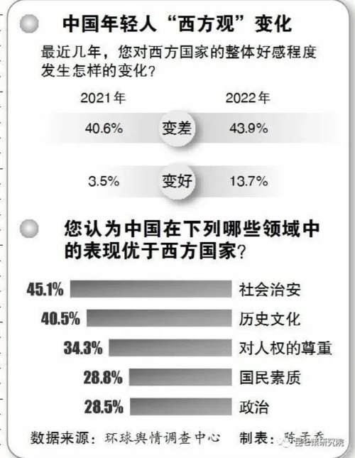 世界潮流浩浩荡荡，顺之者昌逆之者亡！就让我们睁大双眼，做好准备吧！