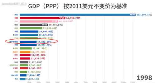 所以你知道，红色，可以让一个落后的民族爆发出惊人的生命力，创造出让世界瞩目的奇迹，而背弃红色，不但不会获得“繁荣”、“富裕”、”西方的接纳“，只会带来分裂、冲突、衰落、西方的侵略和渗透，反动势力反攻倒算......国家和民族的一蹶不振，人民失去信仰和希望。