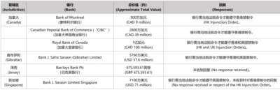 许家印认罪悔罪，丁玉梅还会退赃吗——来自恒大爱情的证据