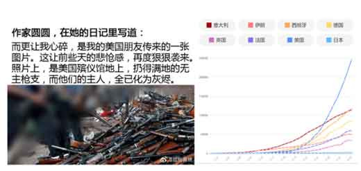 方方的坏，经由蠢表达出来之后，结果就成了一种“最接近本质的现象”。解剖方方这一只“准透明麻雀”，我们就能够更为充分地认识到新贵再形成过程、机制及其人格特征，帮助我们理解今日自身所处的境况。