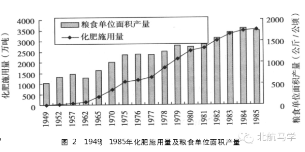 被绑架的袁隆平，被欺骗的大众