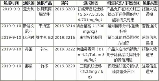 使用农达40多年患癌，澳大利亚农民控告美国孟山都