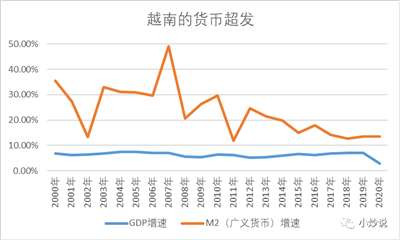 为了一张漂亮的数据,不去踏实打地基,反而琢磨走捷径,必定不会走得太长远。