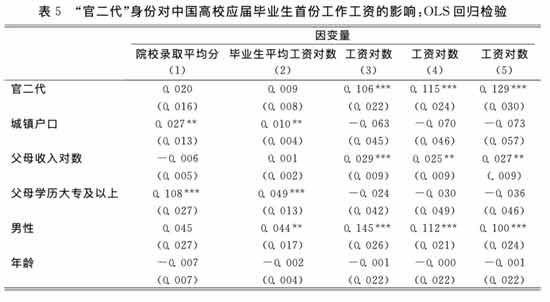 如果首次就业的“官二代”本科生的工资溢价都达到这个程度，那么随着他们发展阶段的变化，工资溢价可能进一步提高。