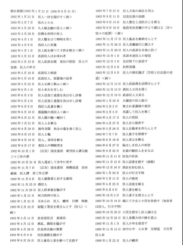 “狂人”的诞生不仅宣告了“吃人”时代的行将终结，更宣告了“真的人”之必将诞生。因此在这个意义上，鲁迅的《狂人日记》是“人”之诞生的宣言。