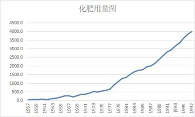 重回世界之巅也不是中国共产党的第一使命,只是必然的副产品。人民当家做主,消灭剥削压迫,打破周期律,世界人民得解放,才是马列主义政党的使命。