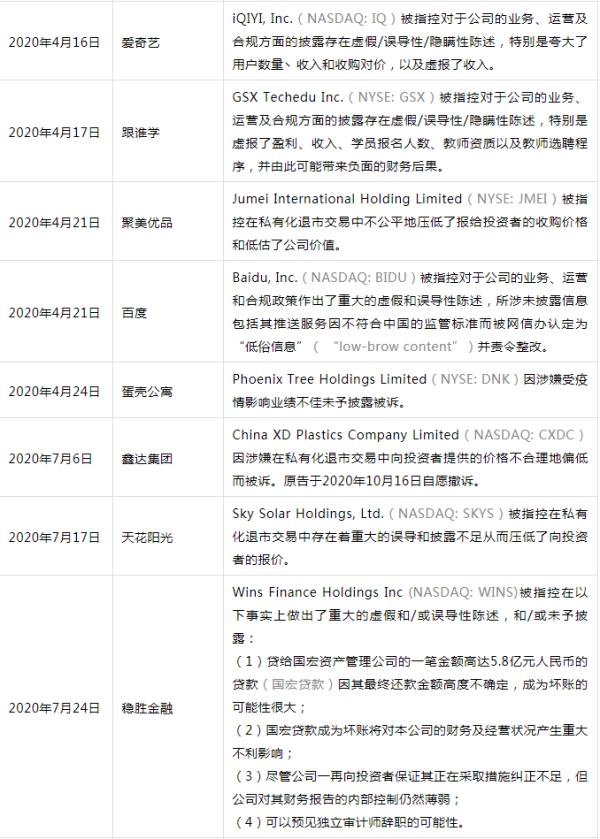 可见，未来对具有“关键信息基础设施运营者”属性的敏感行业中概股境外上市收紧境内监管、强化属地管辖已是大势所趋。中概股境外上市的境内合规举措和中介机构的相关尽职调查必将成为新的行业关切和市场关切焦点，就此审慎做出商业决定和法律研判将是中概股所集体面临的大考题。