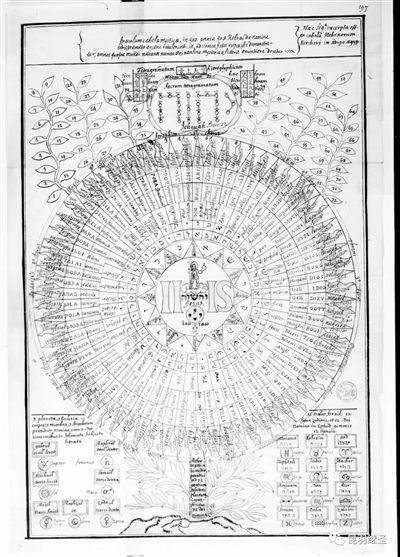牛顿那个圣三一学院,原来是这么来的,怎么又与华夏有关?