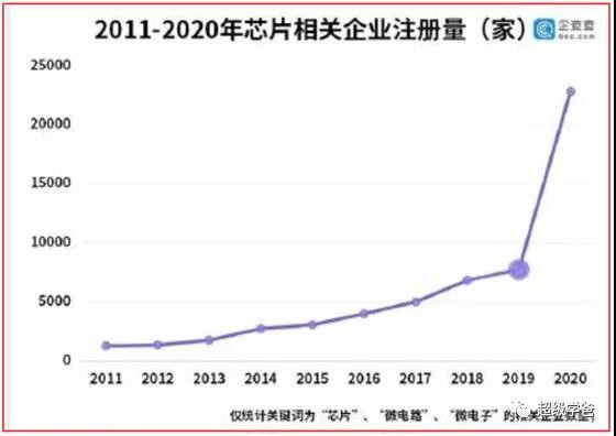 拜登虽然上台才四十天，对中国似乎没有什么过激言论，但是种种迹象明显可以让人感觉到这一次美国来者不善。