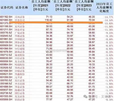 金融,只能是服务于实体经济,是实体经济的后勤辅助力量,而非实体经济被金融界牵着鼻子走!