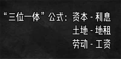 资本主义的表象世界掩盖并扭曲了其本质——即其社会关系的隐秘结构、剩余价值形成的机制、工资并不等于工人创造的价值这一事实，以及工人阶级与资本家阶级之间真正意义上的内战。