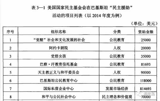 想要了解中国的情况,一本中国人写的书都找不到,只有西方世界的一面之词。