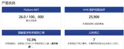 不期待搞另一种形式的“一刀切”,让经济不那么对外依赖,医疗卫生资源有限的地区,根据自身实际情况,容许多准备一下,缓一缓。要有最坏打算,为应对地狱三头犬或者其他什么不测情况,做好战略缓冲,储备有生力量,留足战略机动力量。