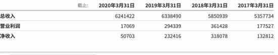 我们不知道还能用什么样的眼光去看待这样一个国家,我们也不知道还有什么言语能形容这样一个国家。