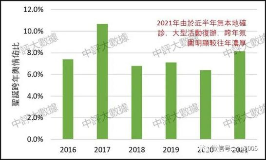 中评数据：民意海啸　重创香港防疫