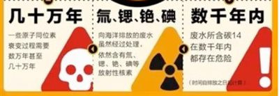 核污染水排海的决定,是日本利用精心布局、官场学界的巧妙配合,以及他们在国际原子能机构中的强势地位,掩盖了核污染水根本没有经过有效处理的事实。