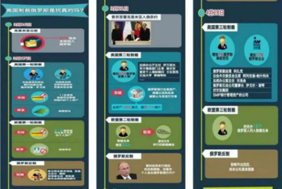 这篇政论站在地缘政治的比较客观的视角上看待俄乌冲突,观点明确:乌克兰危机的主要责任方是美国及其欧洲盟国;多年来北约、欧盟东扩和颜革挑拨是祸根;西方扭曲的国际政治观念和诡计导致了这场灾难。