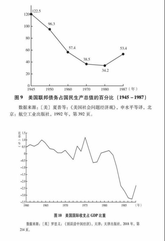 笔者有意试续列宁《帝国主义是资本主义的最高阶段》：列宁写的是20世纪初处于“最高阶段”的资本主义，笔者试着接续的是21世纪初处于“没落阶段”的资本主义。