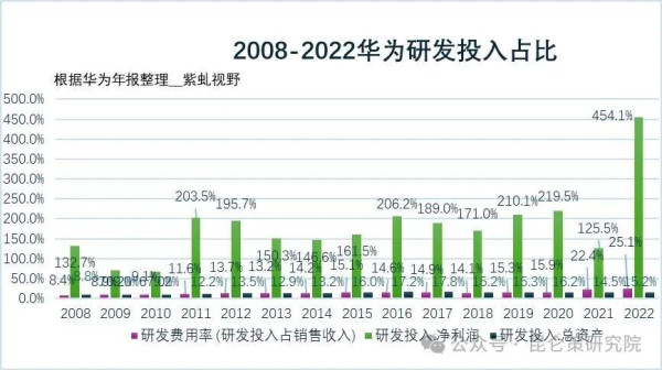 三根支柱，共同捍卫科学社会主义。最关键的，是无产阶级专政。