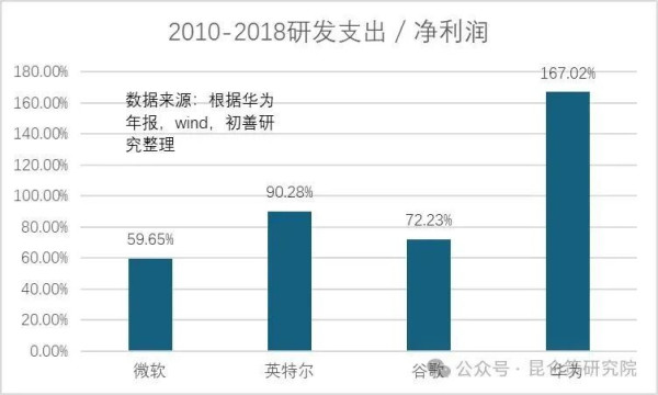 三根支柱，共同捍卫科学社会主义。最关键的，是无产阶级专政。