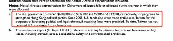 独家揭秘！美驻华使馆悬赏最高3万美元，在中国招募“第五纵队”