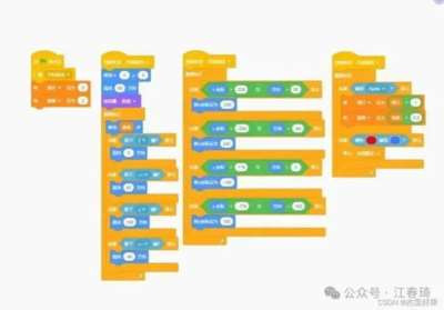 韭菜与镰刀，黑猫与白猫无处不在