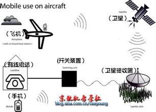他们没有一线生机吗？从技术角度，他们本来有一线生机。而很可能正是马来西亚方面的“捂盖子”政策，使他们失去了这一线生机。