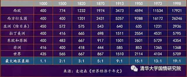 新中国的七十年，深刻改变了每个人、每个家庭的命运，深刻改变了国家和民族的命运，也深刻影响了世界的面貌。新中国七十年，我们每个人的家史、国史和世界史是相通的。中国的发展，既影响着每个普通人的生活，也构成世界历史的一部分。