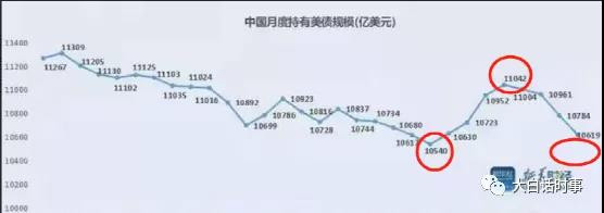 韩国当前严重的阶级固化,也让年轻人看不到一点希望,这迫使韩国的年轻人,纷纷参与到各种投机交易之中,包括炒股和炒币。