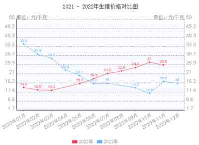 面对这史无前例的巨大危机,几个小弟的区区放血,又怎能满足它那可怕的胃口呢?