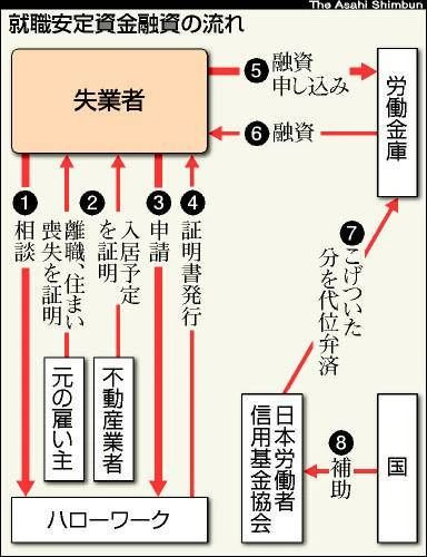 从“啃老族”到“低欲望”:日本如何应对丧气的青年人?