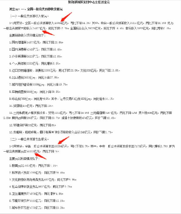 今年是美国大选年,历史上,经济崩盘的时候,没有一位总统能连任。 特朗普不是傻子,很明白现在他遇到了什么。 他现在做两件事,一是转移仇恨,二是狠狠地敲诈中国一笔,堤内损失堤外补。 一旦美国的疫情稳定下来,他会干什么是可想而知的。