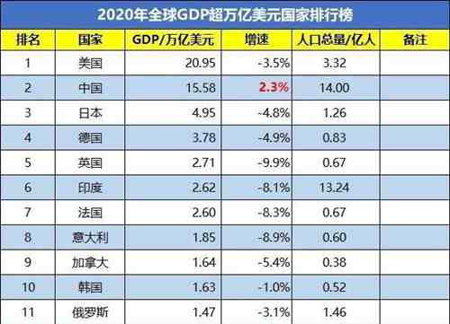 大家对照乌克兰战争，发现前期所谓“闪电战”与“全面进攻”表现非常拉跨，一个很重要的原因就在于，俄罗斯士兵不知道为何而战。