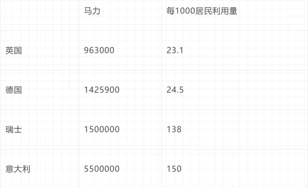 倍倍尔《妇女与社会主义》第二十一章第四节